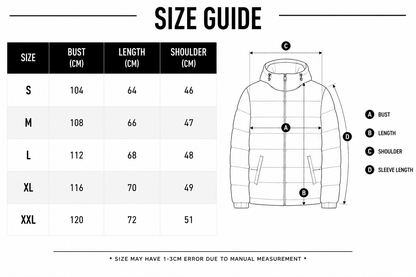 RL - PUFFER